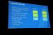 Windows 8 bekommt Xbox Live (25)