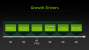 Nvidia Kal-El+, Wayne und Grey: Nvidia expandiert im Mobilsegment (4)