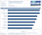 Samsung SSD 830 Test AS SSD 4K read