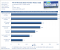 Samsung SSD 830 Test AS SSD 4K threaded read