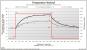 EVGA Geforce GTX 570 Classified im PCGHX-Test (8)