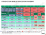 AMD Deccan: Brazos-Nachfolger angeblich ersatzlos gestrichen (2)
