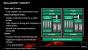 AMD hat sich durch den neuen Ansatz große Vorteile versprochen, die die Architektur und ihre Nachfolger nie erfüllen konnten. Die neuen Zen-Prozessoren setzen wieder auf einen klassischen Aufbau.