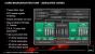 AMDs Zambezi Tech Preview zum Bulldozer FX (4)