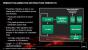AMDs Zambezi Tech Preview zum Bulldozer FX (7)