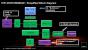 AMDs Zambezi Tech Preview zum Bulldozer FX (11)