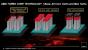 AMDs Zambezi Tech Preview zum Bulldozer FX (13)