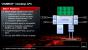 AMDs Zambezi Tech Preview zum Bulldozer FX (14)