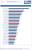 Core i7-2700K: Neu im PCGH-Testlabor plus Platz #1 im Performance-Index (3)