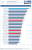 Core i7-2700K: Neu im PCGH-Testlabor plus Platz #1 im Performance-Index (2)