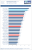 Core i7-2700K: Neu im PCGH-Testlabor plus Platz #1 im Performance-Index (1)