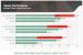 Erste AMD-Benchmarks zu Trinity geleakt (4)