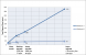 Windows 8: Upgrade mit nur 11 Klicks (8)
