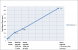 Windows 8: Upgrade mit nur 11 Klicks (9)