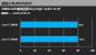 Erste Benchmarks zu Intels Core i7-3960X aufgetaucht (2)