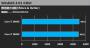 Erste Benchmarks zu Intels Core i7-3960X aufgetaucht (3)