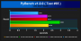 Bulldozer FX-8150 unter Linux getestet - besser als mit Windows 7? (3)