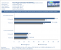 FXAA Benchmarks