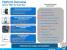Intel Haswell: Neue Informationen zur Shark-Bay-Plattform samt Grafikeinheit für den Sockel H3 (2)