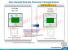 Intel Haswell: Neue Informationen zur Shark-Bay-Plattform samt Grafikeinheit für den Sockel H3 (5)