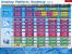 Intel Ivy Bridge: Neue Roadmap zeigt Modelle, Performance, 7er-Chipsätze und mehr (2)