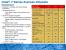 Intel Ivy Bridge: Neue Roadmap zeigt Modelle, Performance, 7er-Chipsätze und mehr (4)