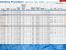Intel Ivy Bridge: Neue Roadmap zeigt Modelle, Performance, 7er-Chipsätze und mehr (8)