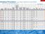 Intel Ivy Bridge: Neue Roadmap zeigt Modelle, Performance, 7er-Chipsätze und mehr (9)