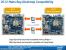 Intel Ivy Bridge: Folien mit Details zu Maho Bay (8)