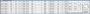 Intel Ivy Bridge: Modelle und Spezifikationen der Desktop-CPUs aufgetaucht 