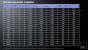 AMD stellt Bulldozer-Opterons der 6200- und 4200-Serie vor (1)