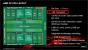 AMD bestätigt: Bulldozer FX nur 1,2 statt 2,0 Milliarden Transistoren