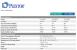 Plextor M3S-Serie: Neue Solid State Disks mit Marvell-Controller vorgestellt