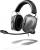 Wenn die Nachbarschaft nicht beschallt werden soll, muss ein Headset her. Aber auch hier geben wir uns nicht mit einem günstigen Exemplar zufrieden. Das Sennheiser Aviation Headset HMEC-460 kostet 999 Euro - und GAAAANZ wichtig ,01 Cent.