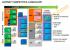 Plant AMD bereits die 1090FX-Chipsatz?