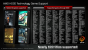 Radeon HD 7970: Erste Leaks versprechen 60 Prozent mehr Performance als GTX 580 (11)