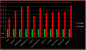 Radeon HD 7970: Erste Leaks versprechen 60 Prozent mehr Performance als GTX 580 (2)