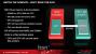 Radeon HD 7000: Neues aus der Gerüchteküche - Takte, Preise, Release (5)