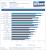 Sandy Bridge E: Core i7-3930K und Core i7-3820 im Test (Anno 1404)