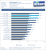 Sandy Bridge E: Core i7-3930K und Core i7-3820 im Test (Bad Company 2)