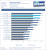 Sandy Bridge E: Core i7-3930K und Core i7-3820 im Test (Dragon Age Origins)
