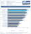Sandy Bridge E: Core i7-3930K und Core i7-3820 im Test (F1 2010)