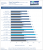 Sandy Bridge E: Core i7-3930K und Core i7-3820 im Test (Leistungsaufnahme)