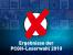 Leserwahl 2010
