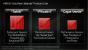 Radeon HD 7800 und HD 7700: Pitcairn und Cape Verde im Februar 2012?