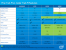 Atom N2000/D2000: Intel stellt die Cedartrail-Plattformen mit 32-nm-Fertigung offiziell vor (3)