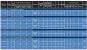 Intel Ivy Bridge: Lineup der mobilen CPUs geleakt (2)