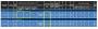 Intel Ivy Bridge: Lineup der mobilen CPUs geleakt (3)