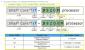 Intel Ivy Bridge: Lineup der mobilen CPUs geleakt (4)