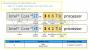 Intel Ivy Bridge: Lineup der mobilen CPUs geleakt (5)